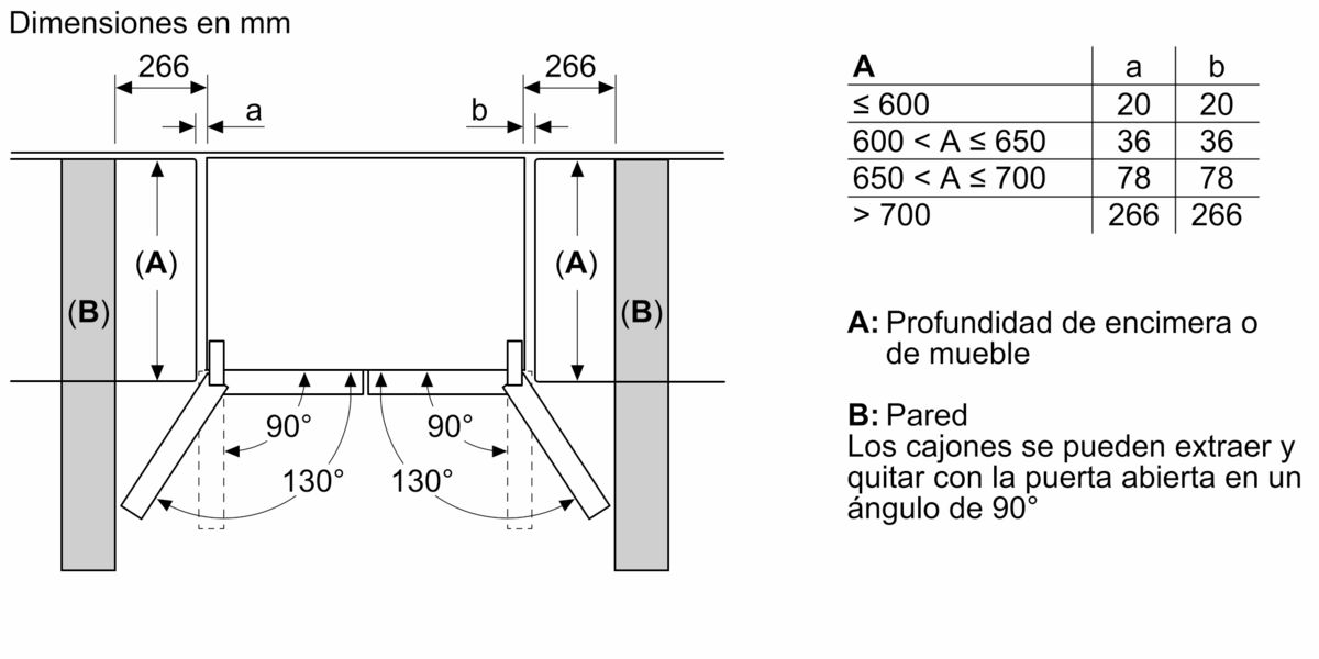 Serie 4 Multipuerta puertas de cristal 189.5 x 85.5 cm Negro, Total No Frost KMC85LBEA KMC85LBEA-12