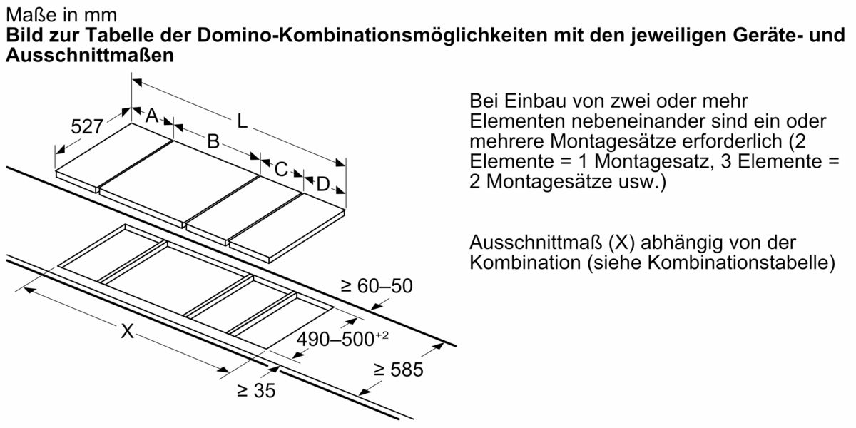 Serie 6 Domino-Kochfeld, Elektro 30 cm Schwarz, Mit Rahmen aufliegend PKF375FP2E PKF375FP2E-5