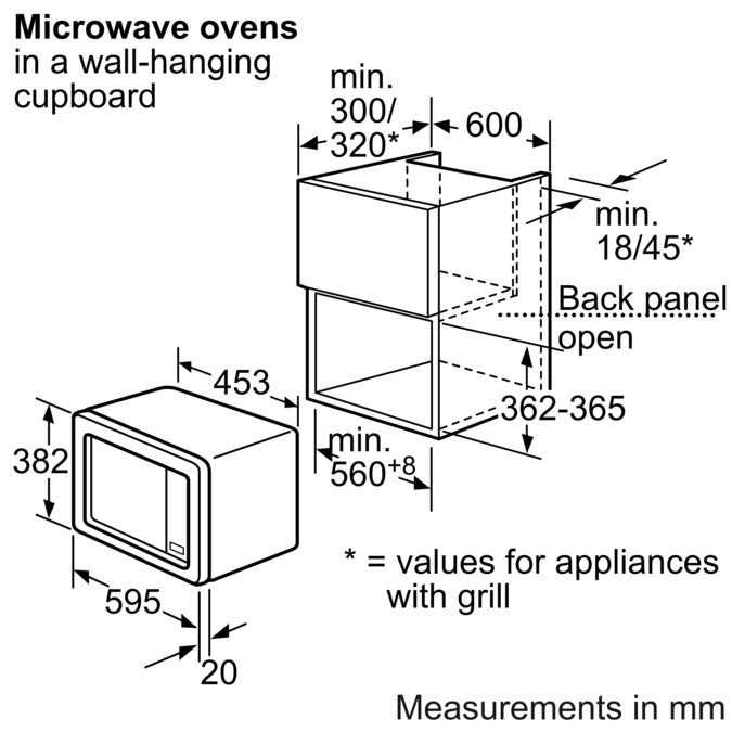 Serie | 4 Compact microwave oven HMT75M661B HMT75M661B-10