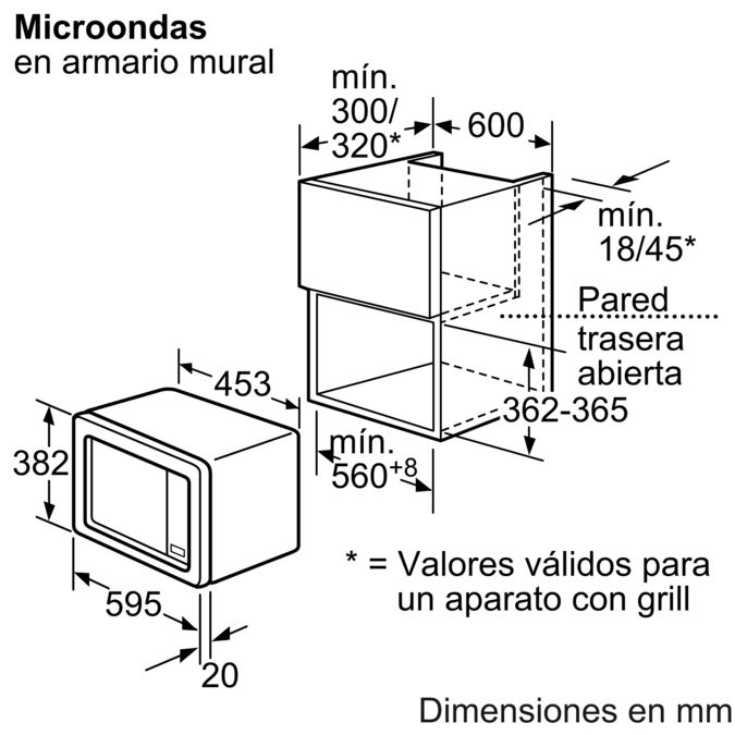 Serie 2 Microondas integrable Acero inoxidable HMT72M650 HMT72M650-6