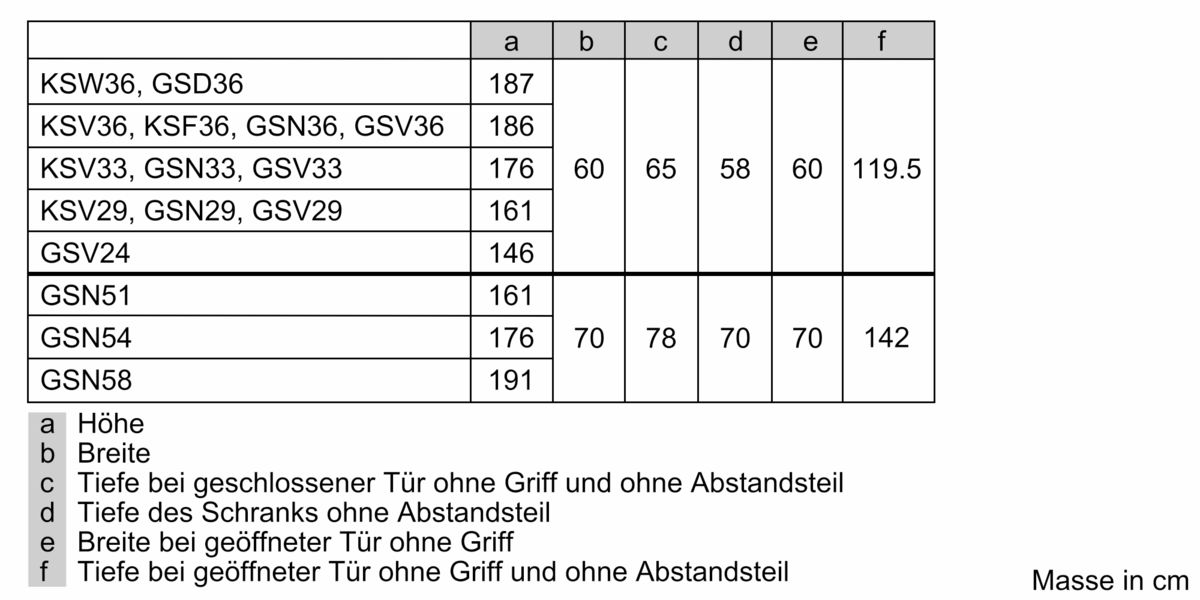 Serie | 6 Freistehender Gefrierschrank 176 x 70 cm Weiss GSN54AW42 GSN54AW42-6