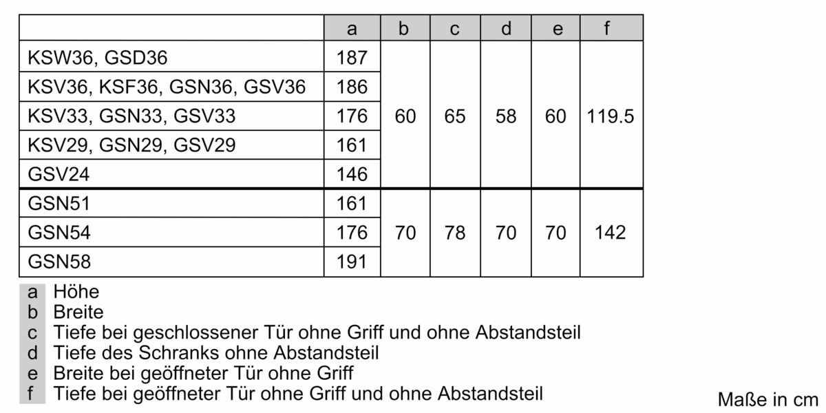 Serie | 4 Freistehender Gefrierschrank 161 x 60 cm Weiss GSV29VW31 GSV29VW31-6