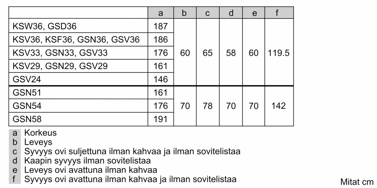 Serie 6 Jääkaappi Teräs (anti-fingerprint) KSV36BI30 KSV36BI30-8