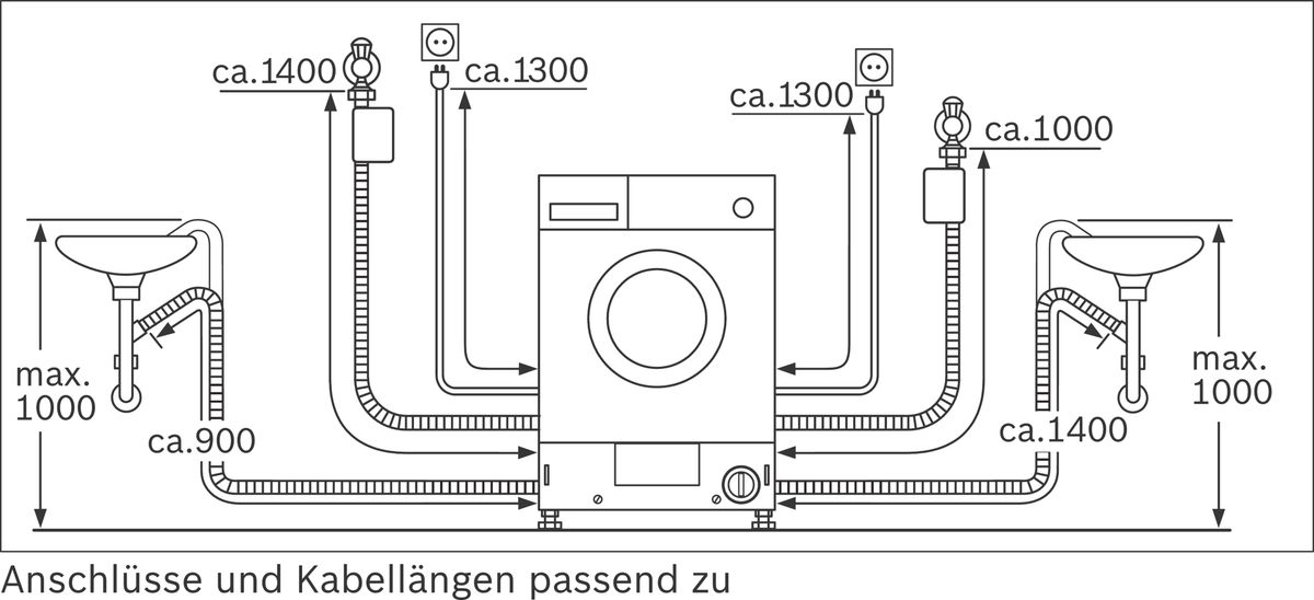 Serie | 8 Automatická práčka, 60 cm WIS28141EU WIS28141EU-6