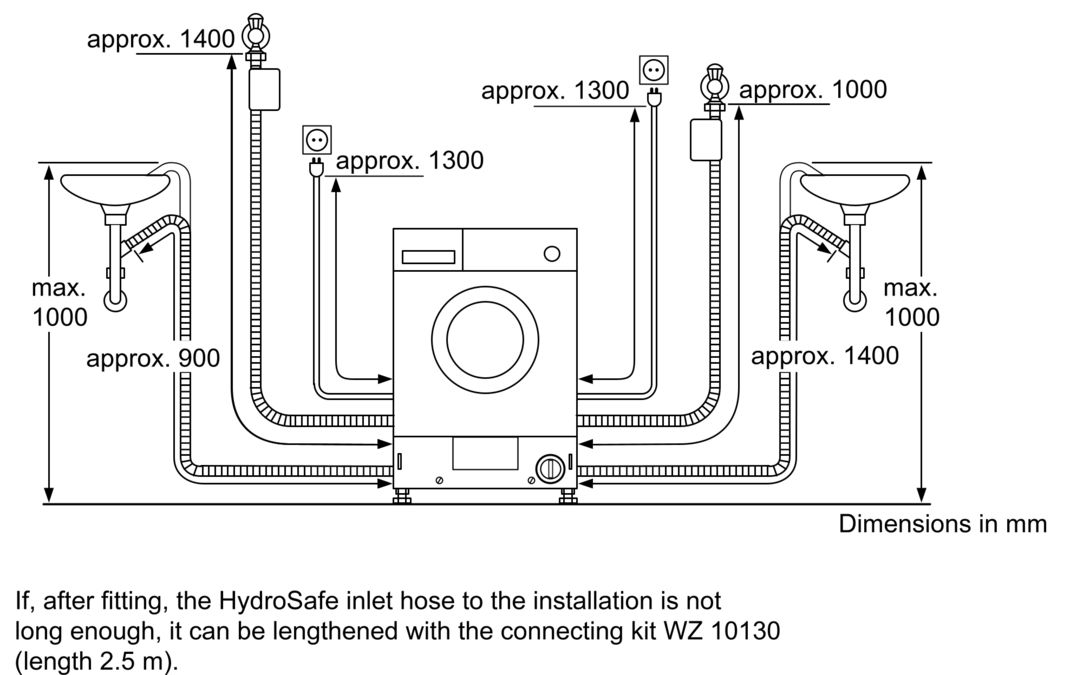 WIS24141GB Fully integrated Bosch IE