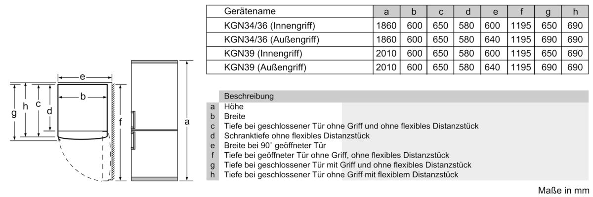Türen Edelstahl mit Anti-Fingerprint NoFrost, Kühl-/Gefrier-Kombination KGN36XI40 KGN36XI40-10