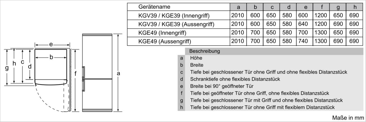 Serie 6 Freistehende Kühl-Gefrier-Kombination mit Gefrierbereich unten 201 x 70 cm Edelstahl (mit Antifingerprint) KGE49AICA KGE49AICA-8