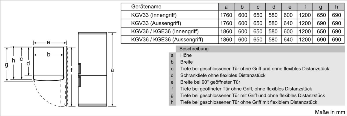 Serie 4 Freistehende Kühl-Gefrier-Kombination mit Gefrierbereich unten 176 x 60 cm Edelstahl-Optik KGV33VLEA KGV33VLEA-7