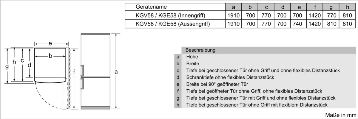 Serie 6 Freistehende Kühl-Gefrier-Kombination mit Gefrierbereich unten 191 x 70 cm Edelstahl (mit Antifingerprint) KGE584ICP KGE584ICP-8