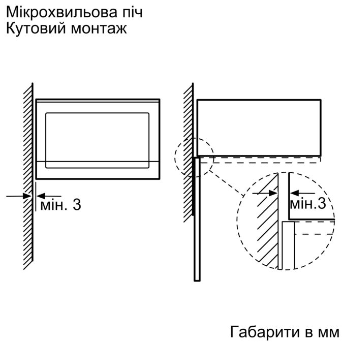 Свч bosch bfl524ms0 схема встраивания