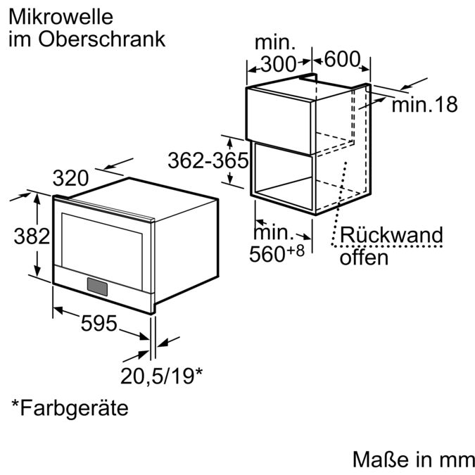 Serie | 8 Mikrowellengerät HMT85MR63 HMT85MR63-6