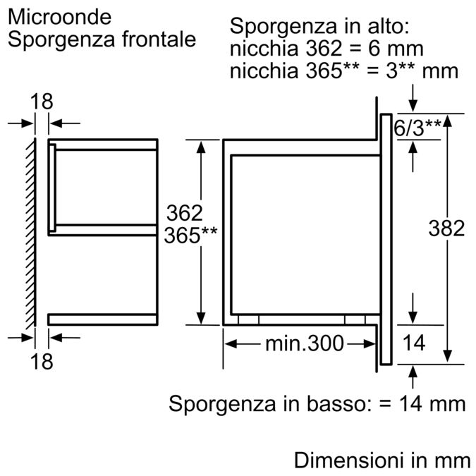 Serie | 8 Microonde a pensile inox HMT85ML53 HMT85ML53-4