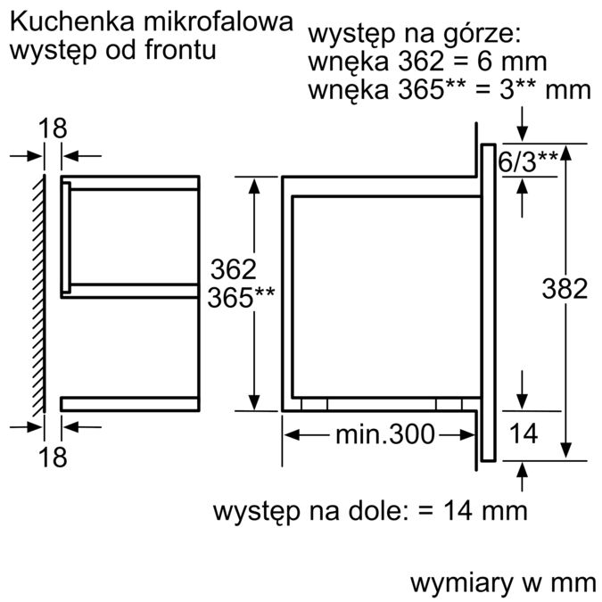 Kuchenka mikrofalowa HMT85ML53 HMT85ML53-5