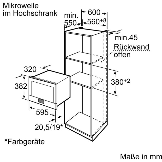BOSCH HMT85MR53 Mikrowellengerät BOSCH HMT85MR53 Mikrowellengerät
