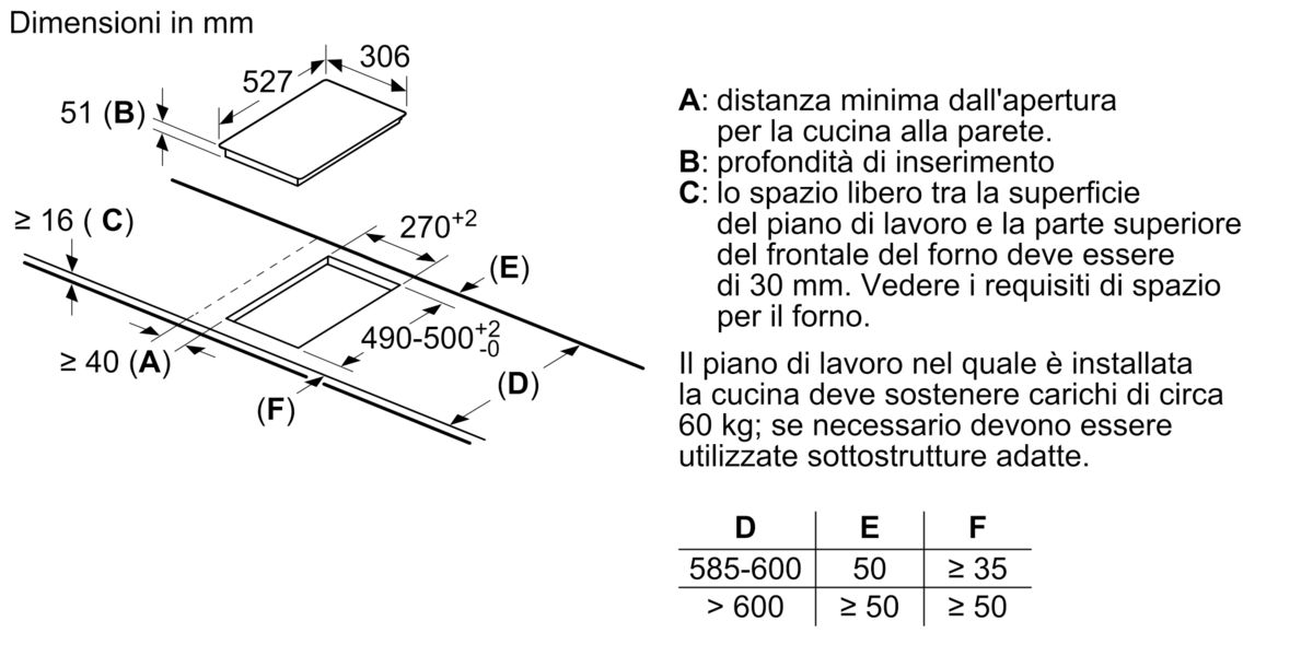 Serie 6 Piano a induzione flex 30 cm Nero, con profili PXX375FB1E PXX375FB1E-11