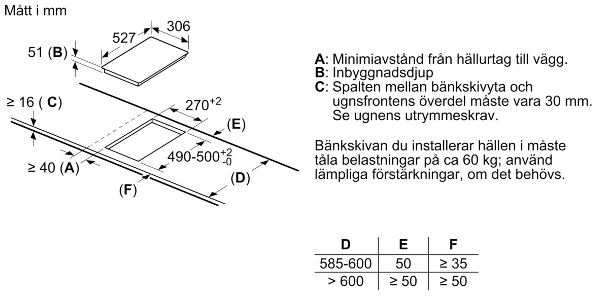 Serie 6 Dominohäll, induktion 30 cm Svart, med ram PIB375FB1E PIB375FB1E-6