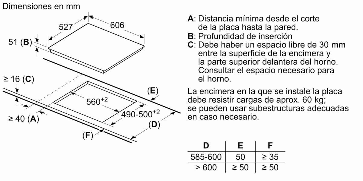 Serie 8 Placa de inducción 60 cm Negro PXE675DE4E PXE675DE4E-10