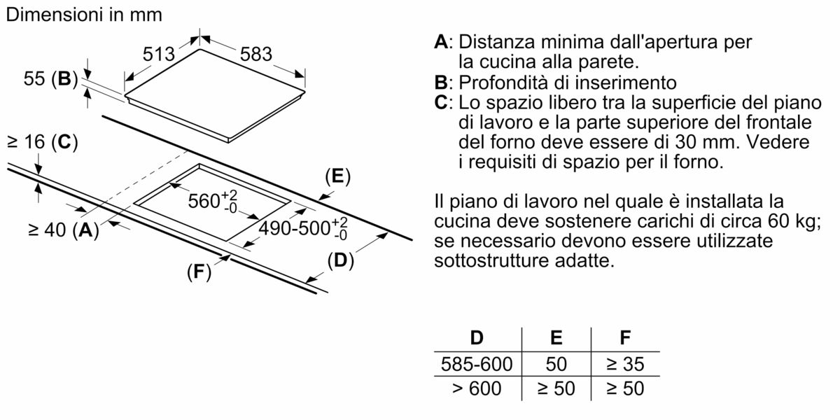Serie 6 Piano cottura a induzione 60 cm Nero, con profili PIF645FB1E PIF645FB1E-8