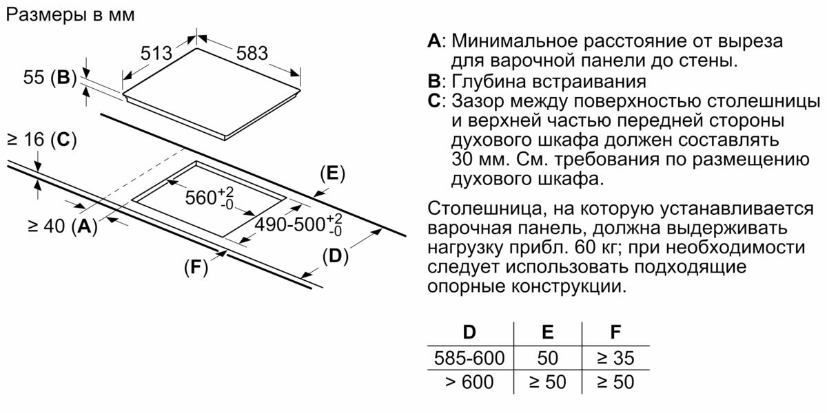 Индукционная варочная панель под столешницей