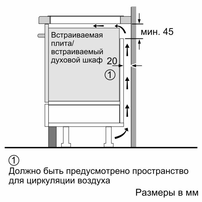 Индукционная варочная панель под столешницей