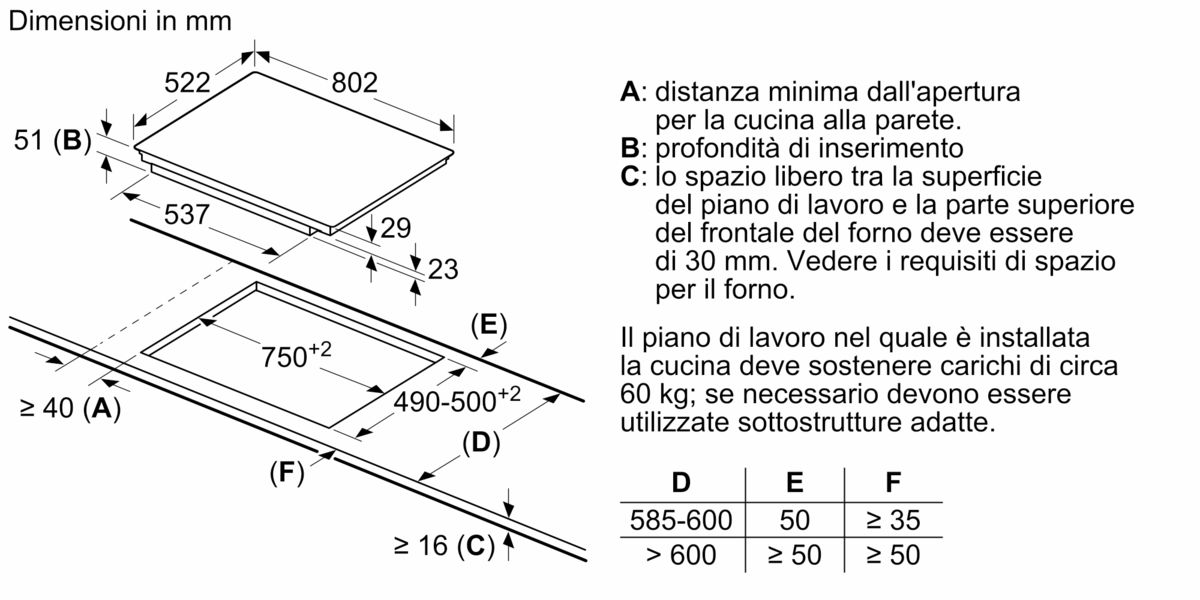Bosch Serie 6 PVS831FB5E piano cottura Nero Da incasso 80 cm Piano cottura  a induzione 4 Fornello(i)