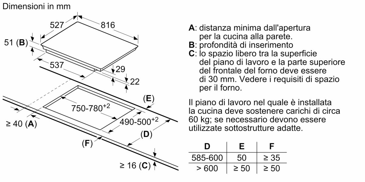 Serie 8 Piano cottura a induzione 80 cm Nero, con profili PIV875DC1E PIV875DC1E-9