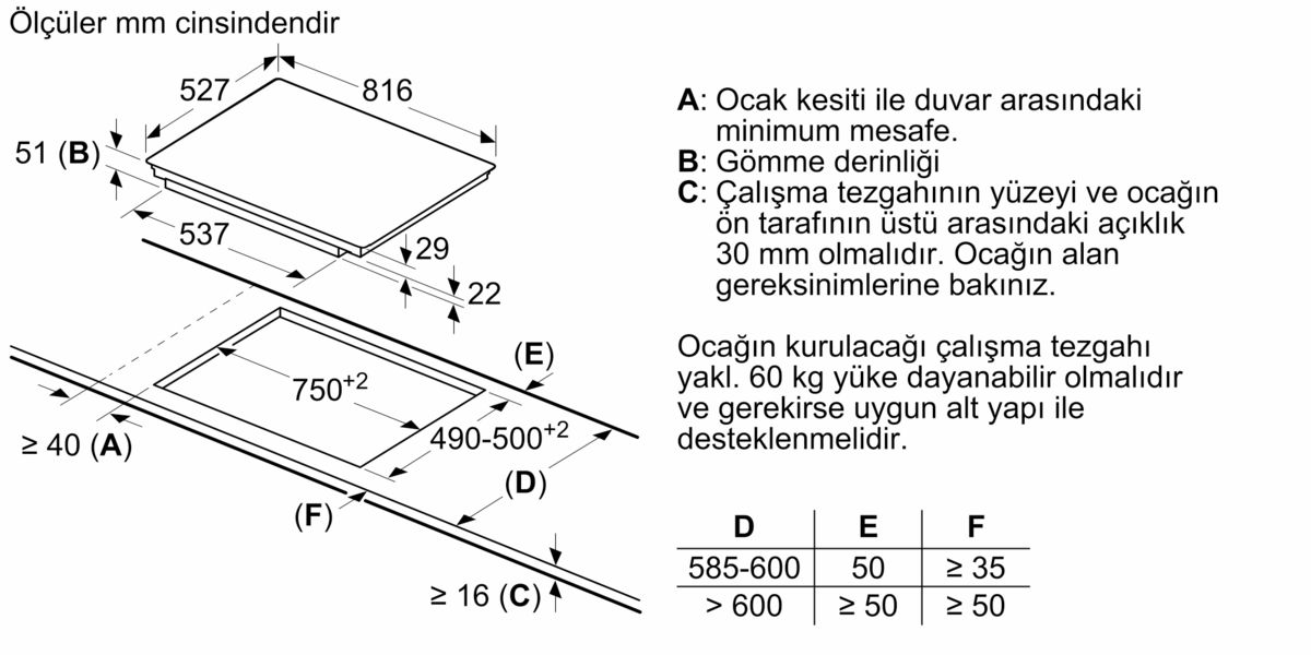 Serie 8 İndüksiyonlu Ocak 80 cm Siyah, Çerçeveli Montaj PXY875KV1E PXY875KV1E-7