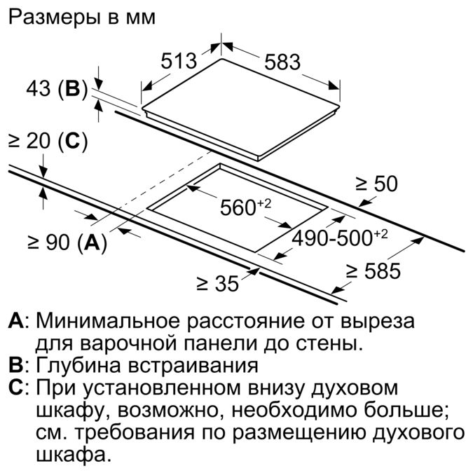 Варочная панель размеры для встраивания в столешницу