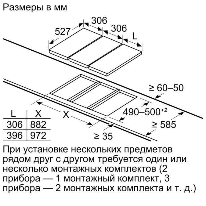 Толщина столешницы для варочной панели электрической