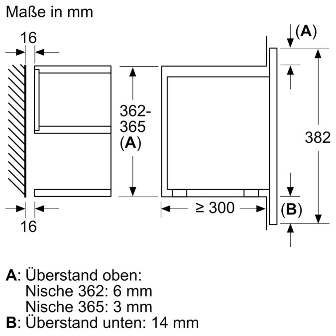 Serie 8 Einbau-Mikrowelle Edelstahl BFR634GS1 BFR634GS1-6
