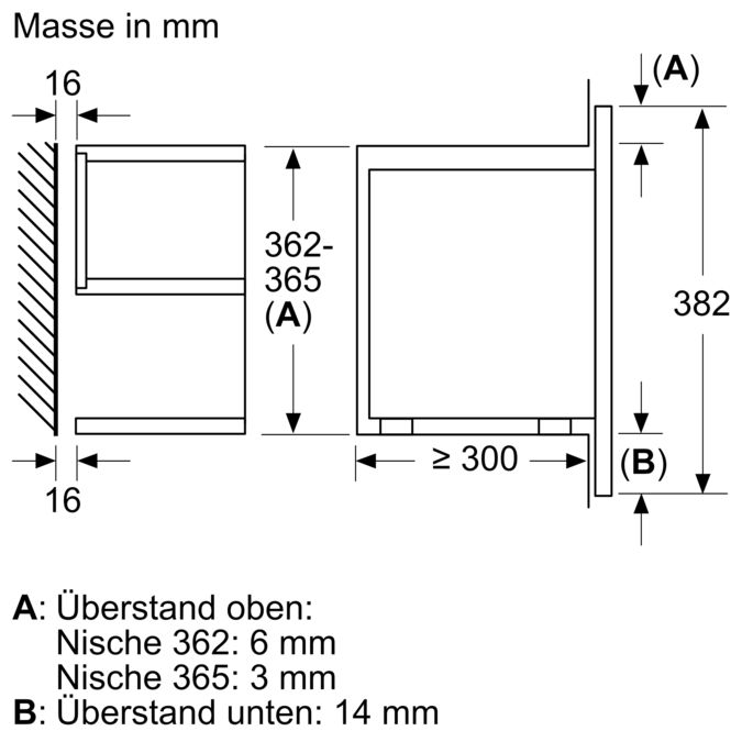 Serie 8 Einbau-Mikrowelle 60 x 38 cm Edelstahl BER634GS1 BER634GS1-5