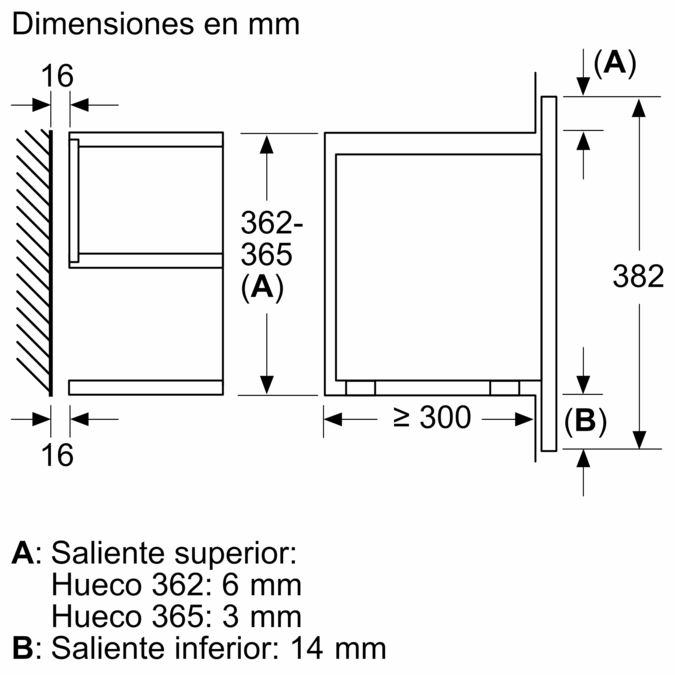 Serie 8 Microondas integrable Negro BEL7321B1 BEL7321B1-7