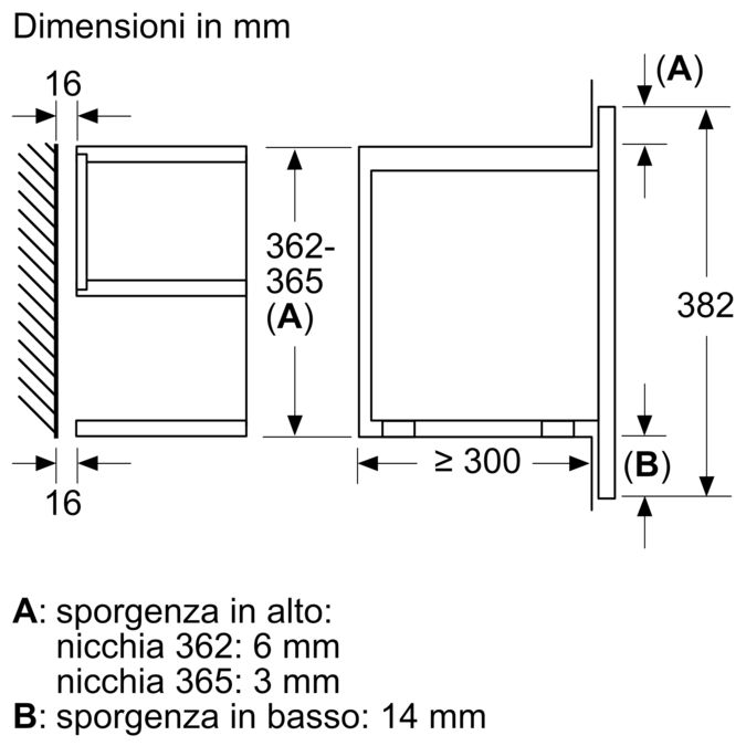 Serie 8 Microonde da incasso Acciaio inox BER634GS1 BER634GS1-5