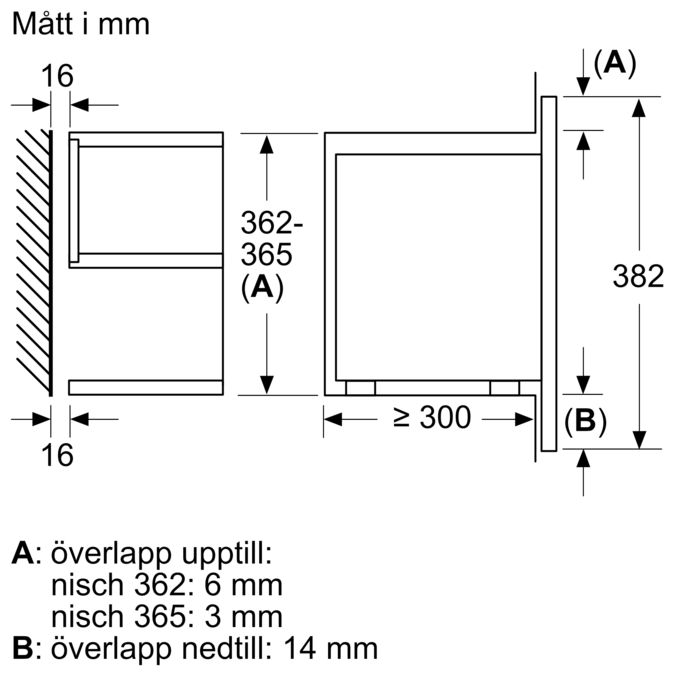 N 70 Inbyggnadsmikro Rostfritt stål C17GR01N0 C17GR01N0-6