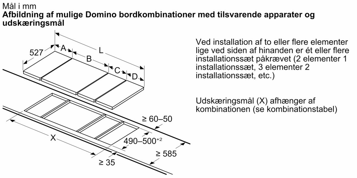 Serie 6 Domino induktionskogeplade 30 cm Sort, overflademontering med ramme PIB375FB1E PIB375FB1E-8