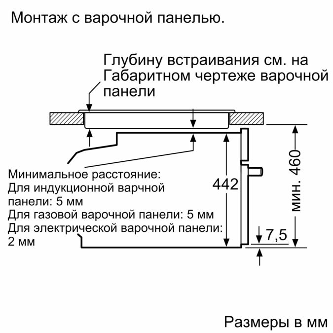 Инструкция духовой шкаф bosch cmg633bs1