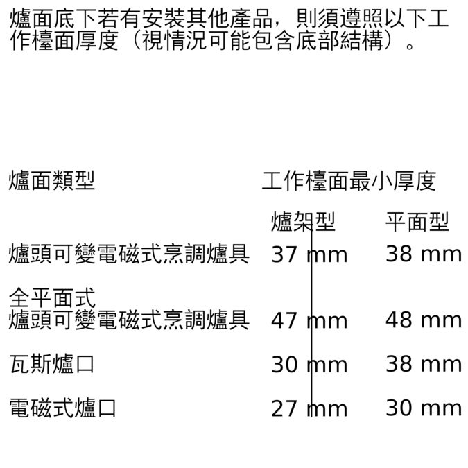 8系列 嵌入式微波烤箱（帶蒸氣輔助） 60 x 60 cm 不銹鋼 HNG6764S1 HNG6764S1-10