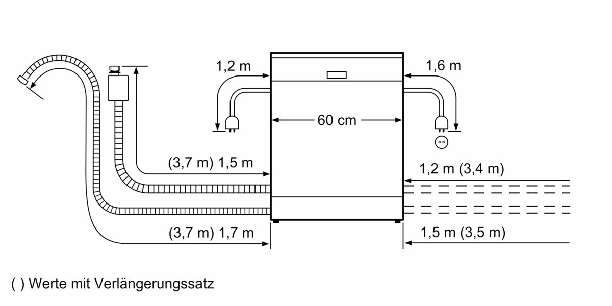 Serie | 6 Vollintegrierter Geschirrspüler 60 cm Edelstahl SMV68IX01E SMV68IX01E-9