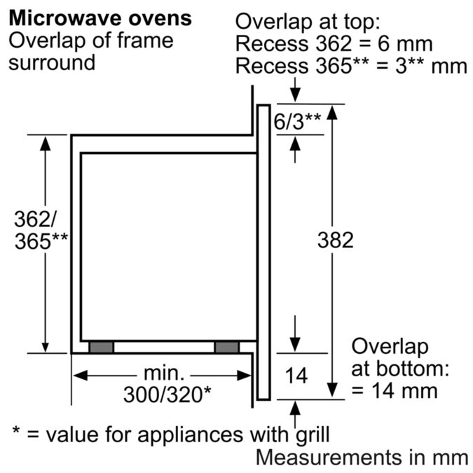 Serie | 4 Compact microwave oven HMT75M661B HMT75M661B-6
