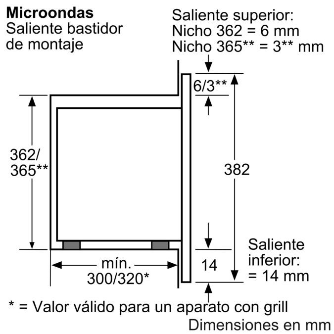 Serie 2 Microondas integrable Acero inoxidable HMT72M650 HMT72M650-5