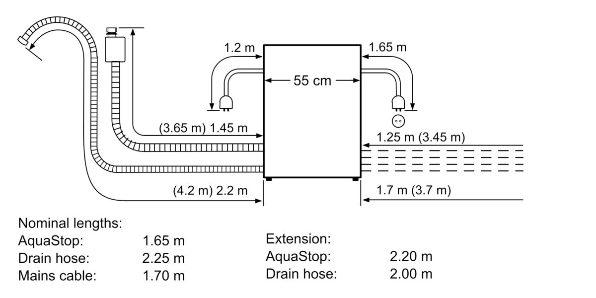 SCE64M55EU Builtin compact dishwasher BOSCH SG