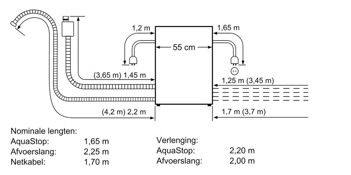 Serie | 6 Inbouw vaatwasser 60 cm RVS SCE64M65EU SCE64M65EU-8