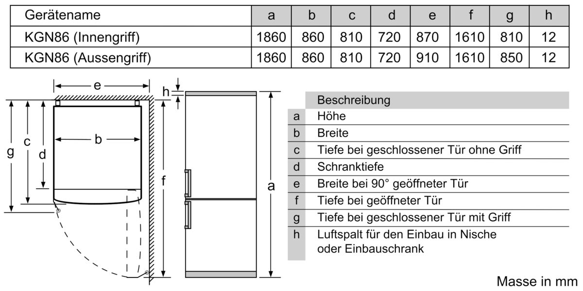Serie 6 Freistehende Kühl-Gefrier-Kombination mit Gefrierbereich unten 186 x 86 cm Edelstahl (mit Antifingerprint) KGN86AIDP KGN86AIDP-8