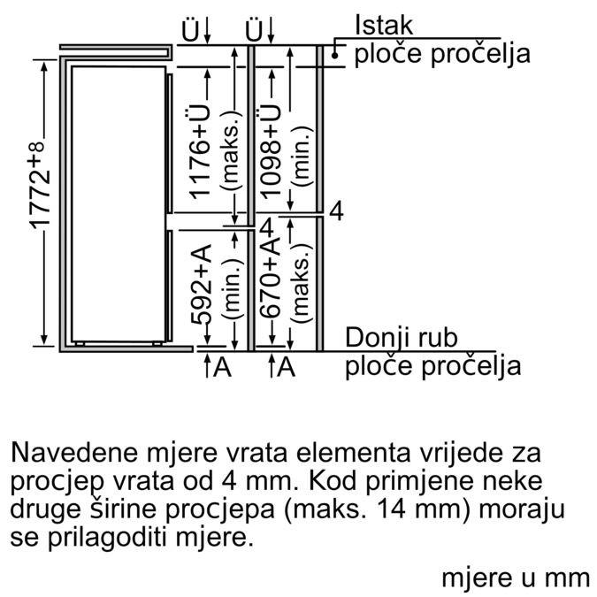 Serie | 2 Ugradbeni hladnjak sa zamrzivačem na dnu 177.2 x 54.1 cm sliding hinge KIV38X20 KIV38X20-7