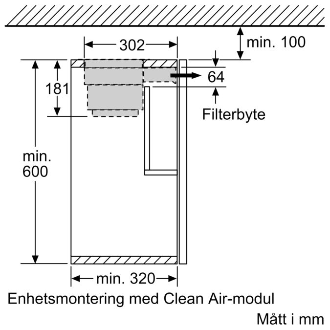 CleanAir Modul kolfiltersats, vägghängd DSZ4680 DSZ4680-4