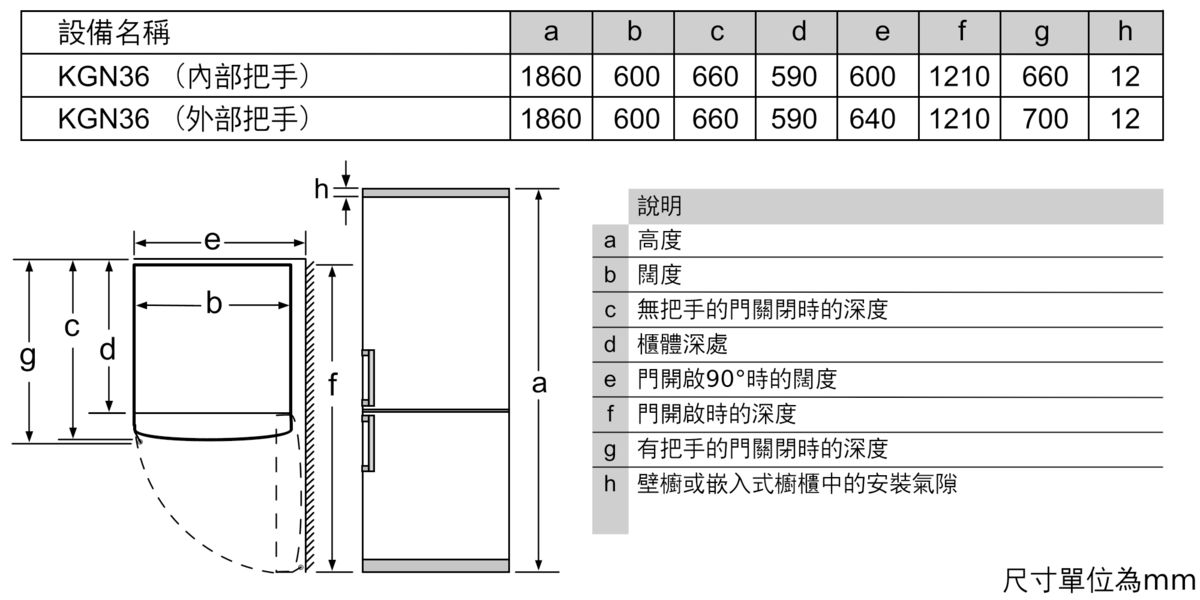 Serie | 4 雪櫃 (下置冰格) 186 x 60 cm 不銹鋼面 (防指紋） KGN36XI35G KGN36XI35G-6