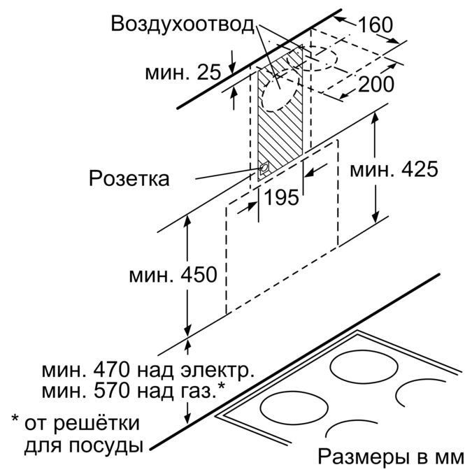 Вытяжка для кухни bosch dwk065g60r