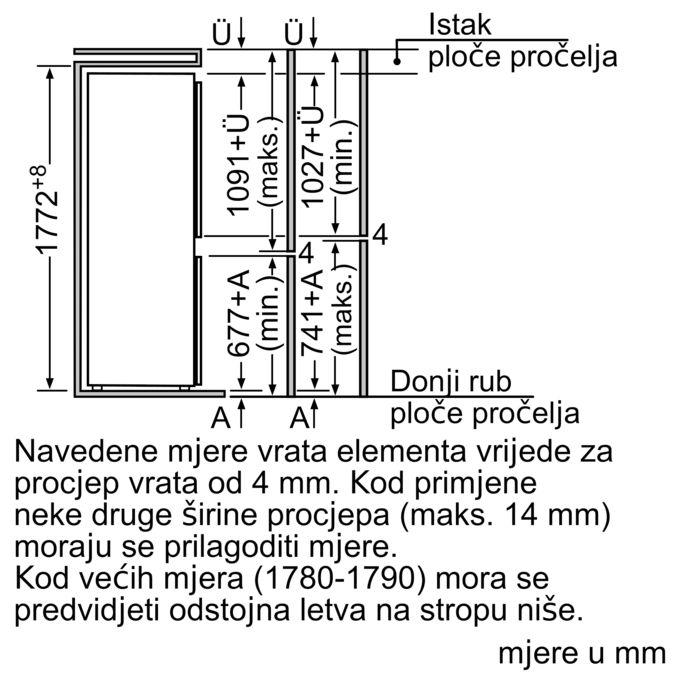 Serie | 2 Ugradbeni hladnjak sa zamrzivačem na dnu 177.2 x 54.1 cm sliding hinge KIV34X20 KIV34X20-7