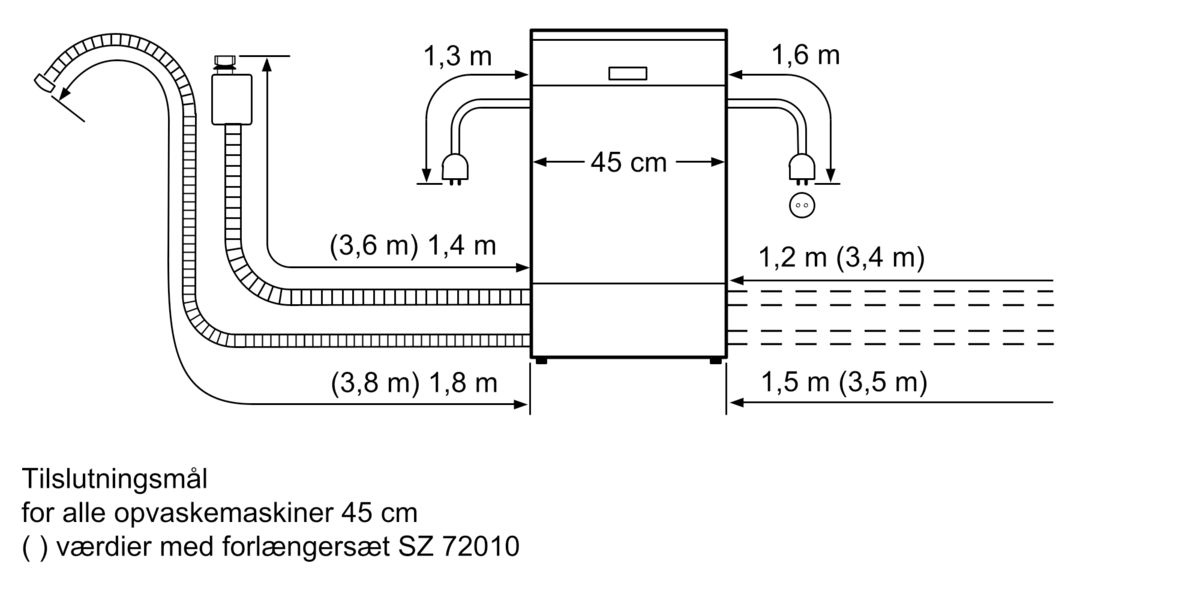 Serie | 6 Opvaskemaskine til underbyg 45 cm hvid SPU68M12SK SPU68M12SK-9