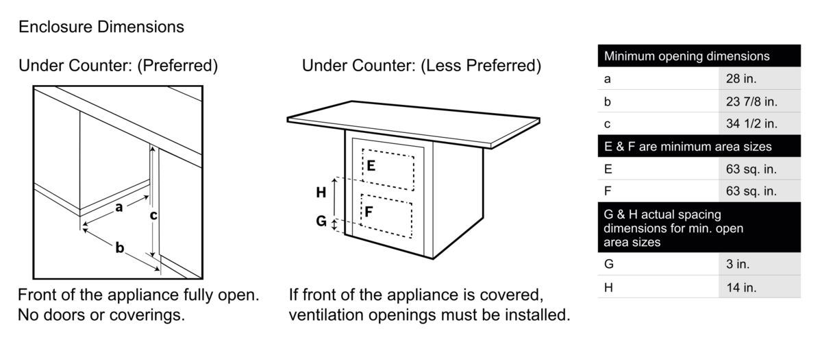 WTG86400UC Compact Condensation Dryer | Bosch US